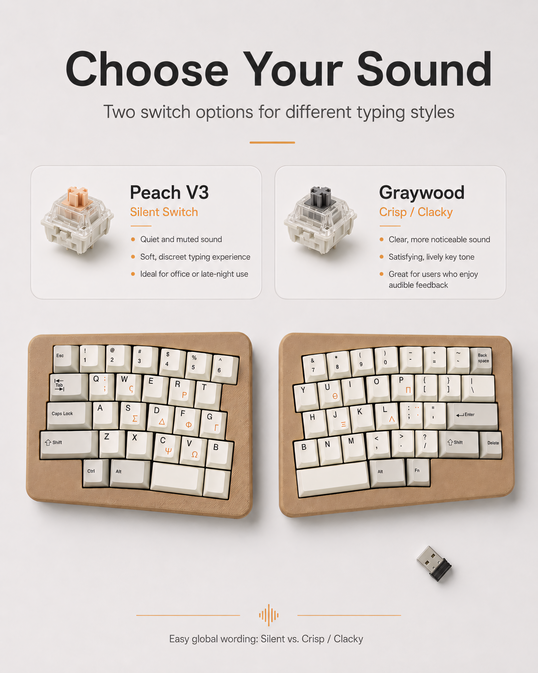 Alice Split Ergonomic Keyboard — 2.4G Wireless, VIAL, Hot-Swap