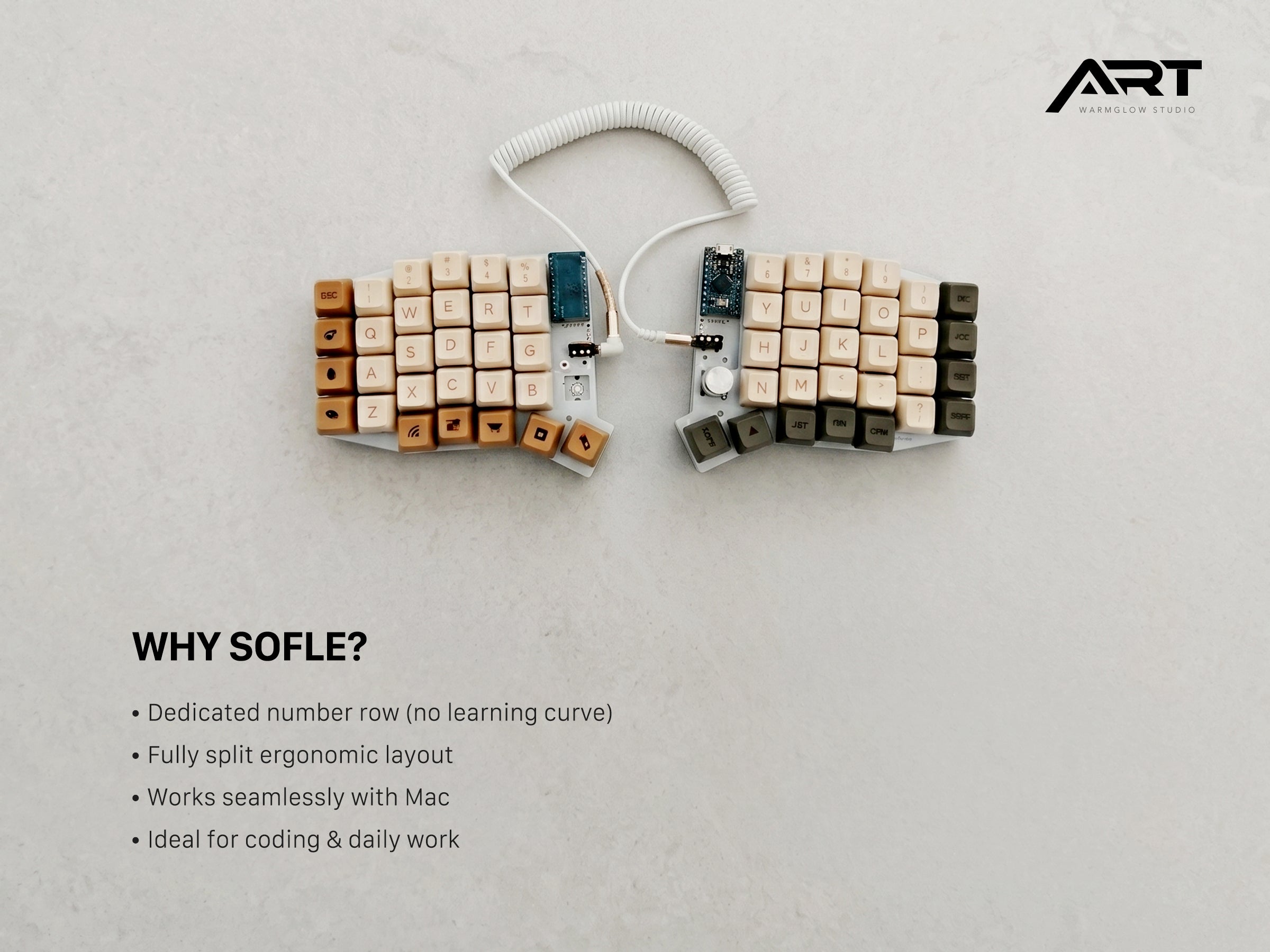 Sofle V2 Split Keyboard — Acrylic Case, QMK VIA, Prebuilt or Wireless