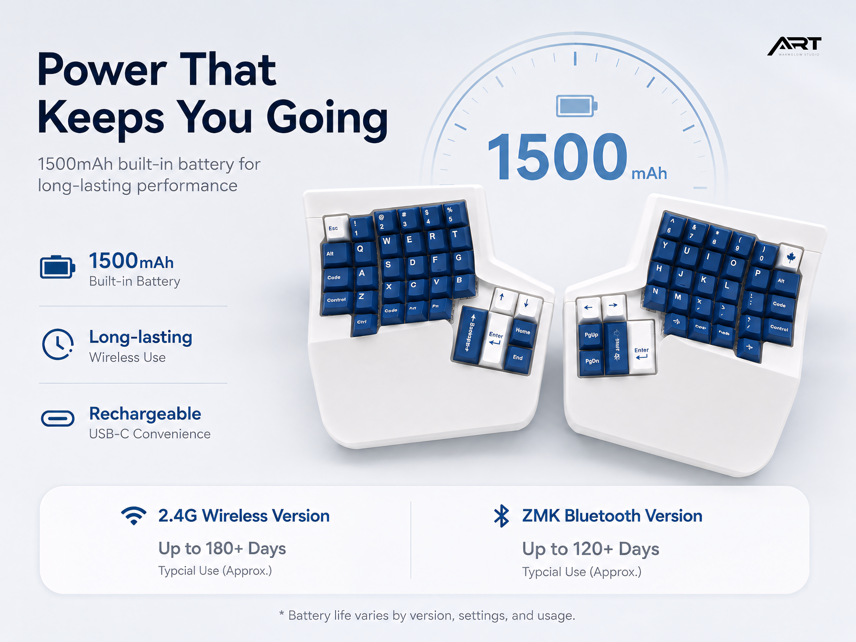 WK Ergo 360 Split Ergonomic Keyboard — 2.4G / ZMK Wireless, Hot-Swap