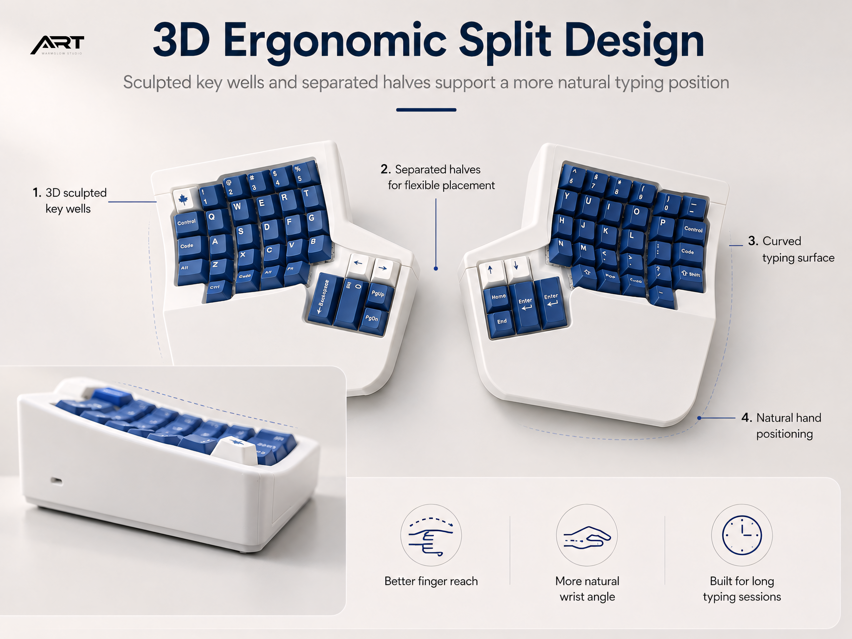 WK Ergo 360 Split Ergonomic Keyboard — 2.4G / ZMK Wireless, Hot-Swap