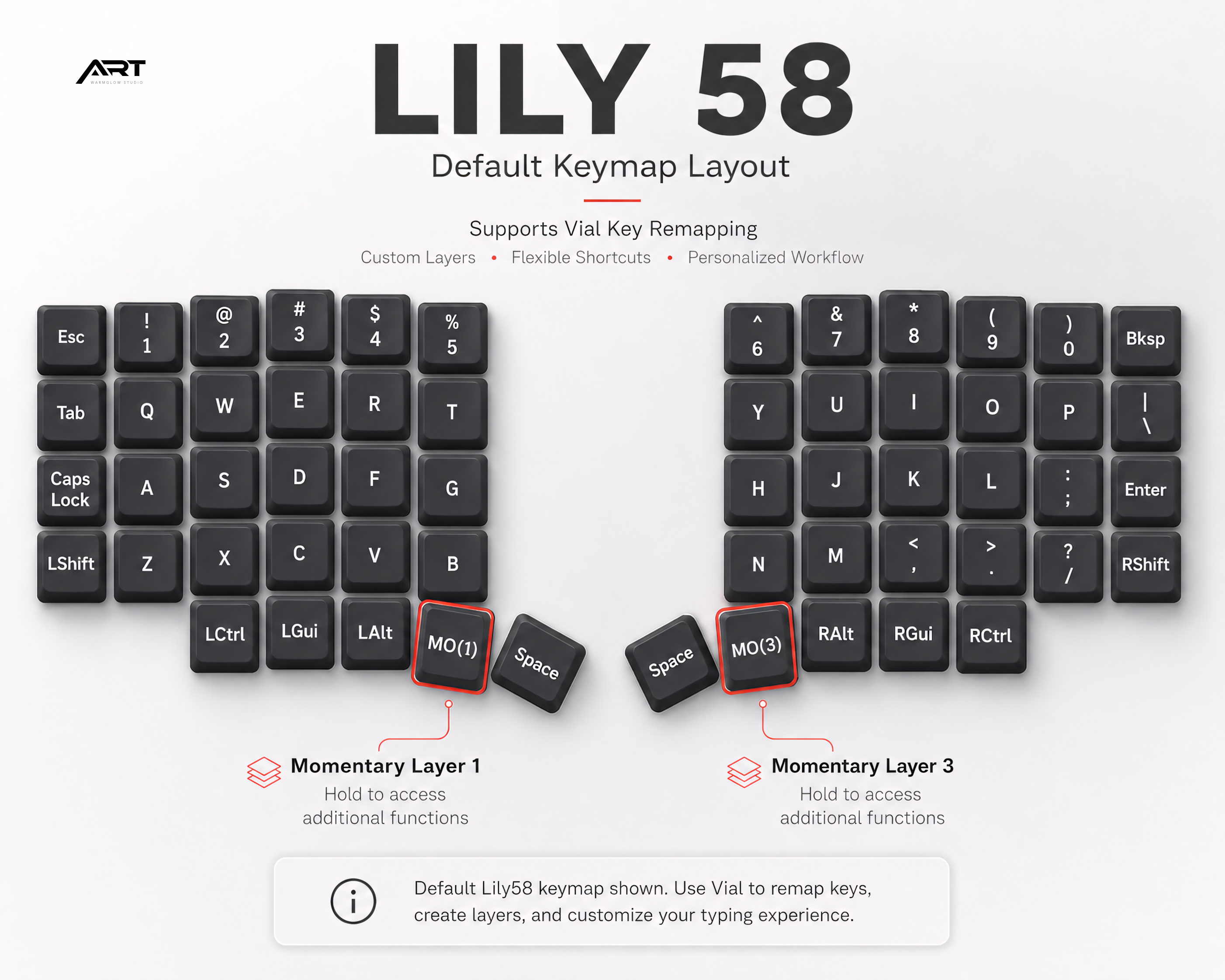 Lily58 Wireless Split Keyboard — 2.4G, VIAL Remappable, Barebone