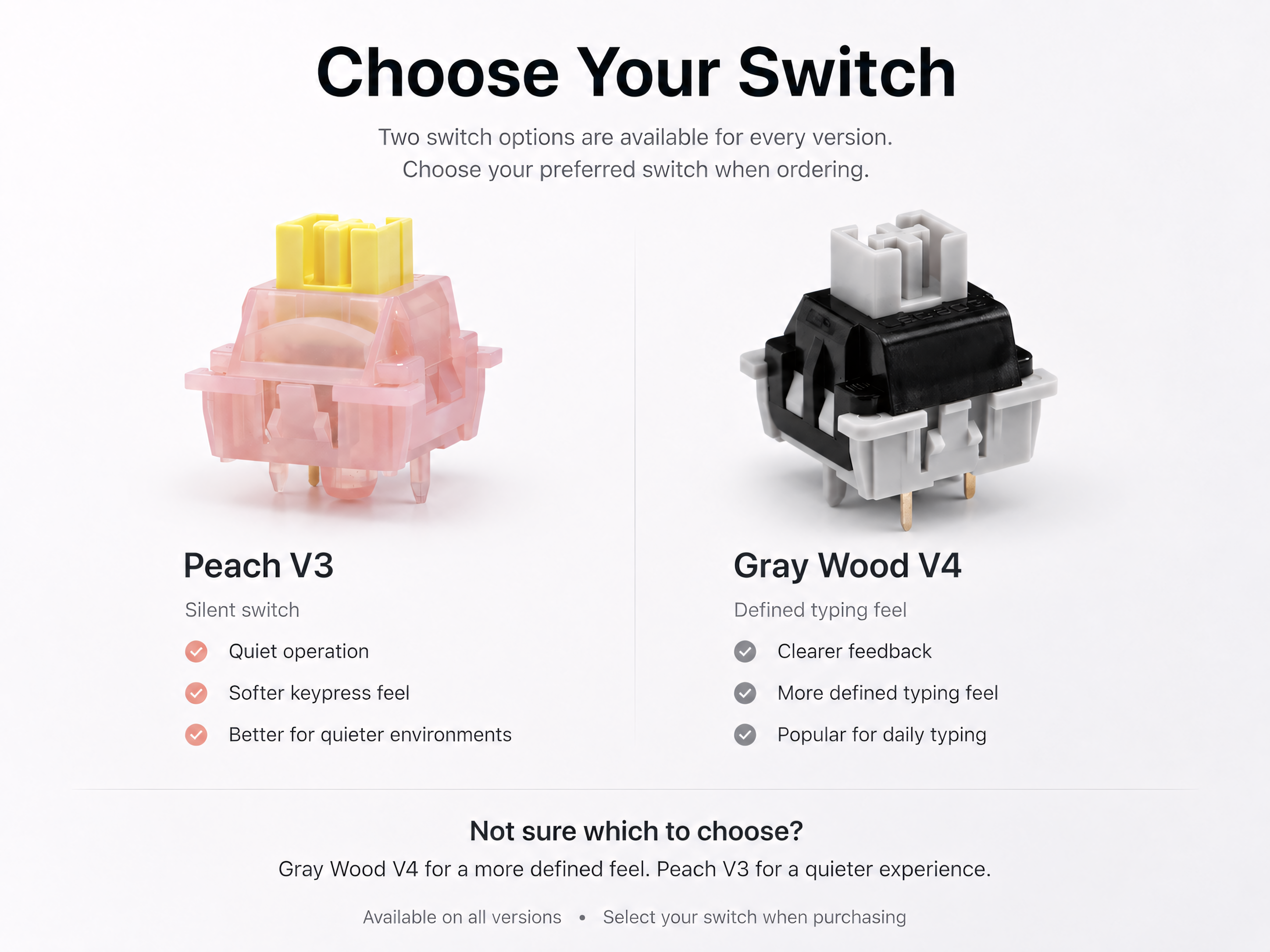 Wired Split Ergonomic Keyboard — QMK VIAL, RGB, Dual Knobs, Hot-Swap