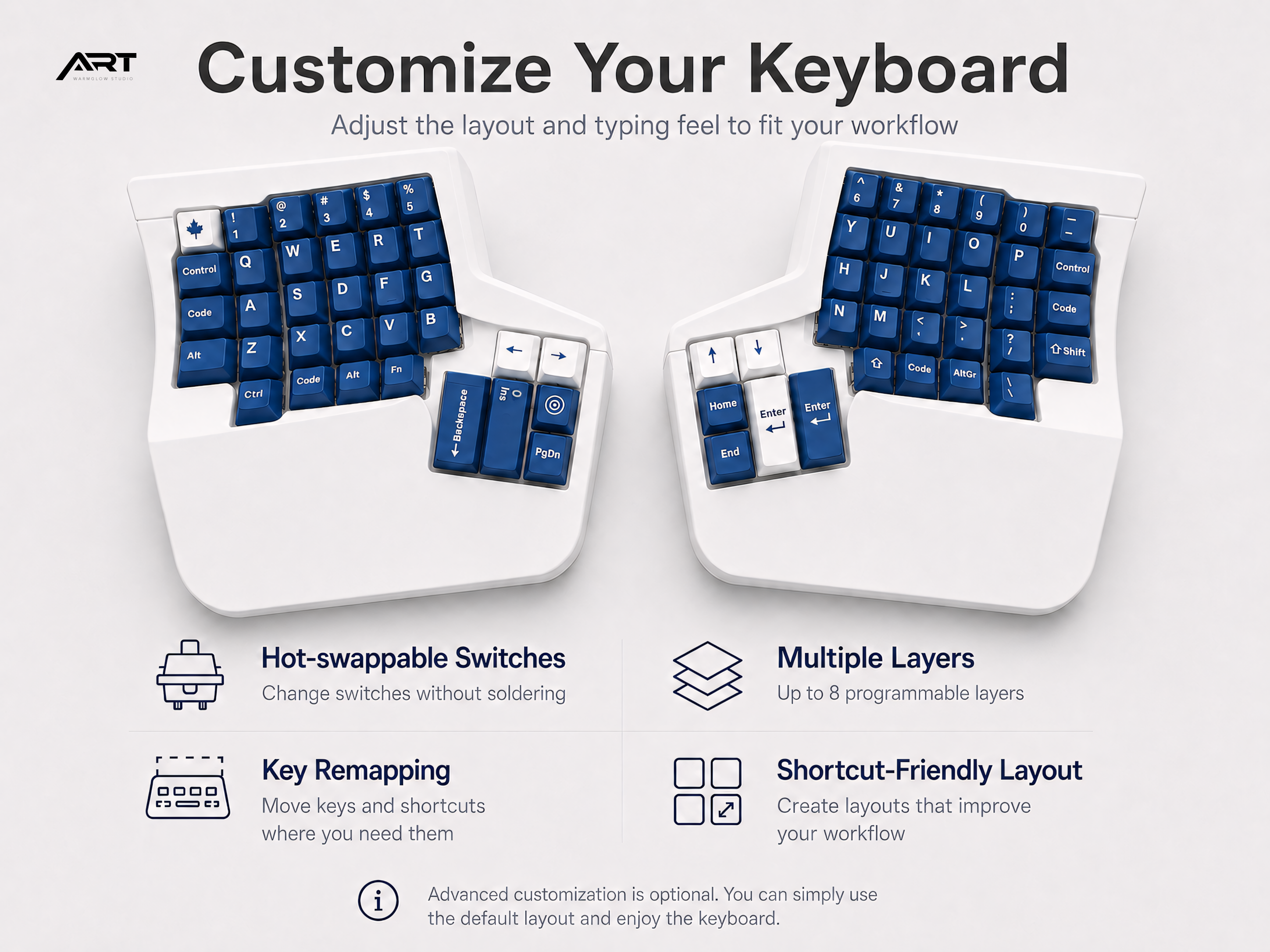 WK Ergo 360 Split Ergonomic Keyboard — 2.4G / ZMK Wireless, Hot-Swap